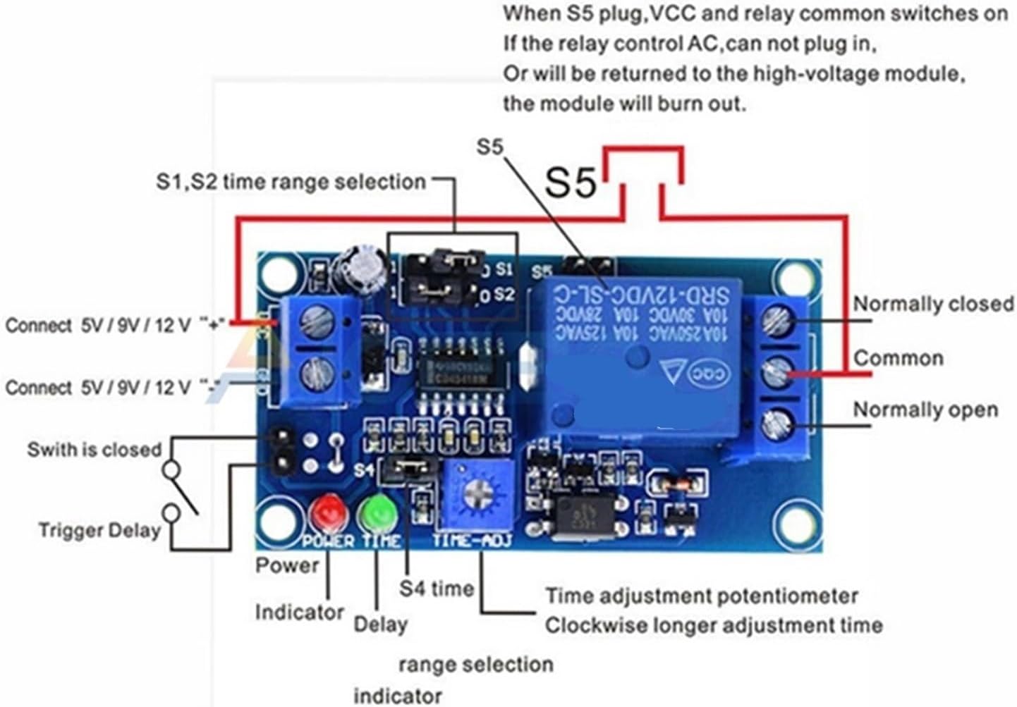 DC 12V delay Relay delay on/delay Off Control Switch Module with Timer Adjustable Potentiometer LED Indicator Light