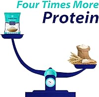 Vista 3 de A.K. Diabexy Atta Control de Azúcar para la Diabetes - 2.2 lbs