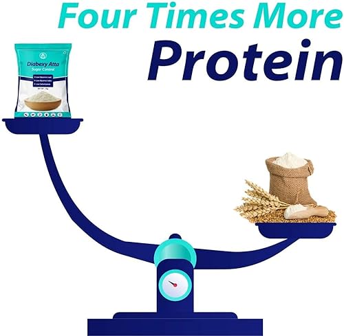 Miniatura 3 de A.K. Diabexy Atta Control de Azúcar para la Diabetes - 2.2 lbs