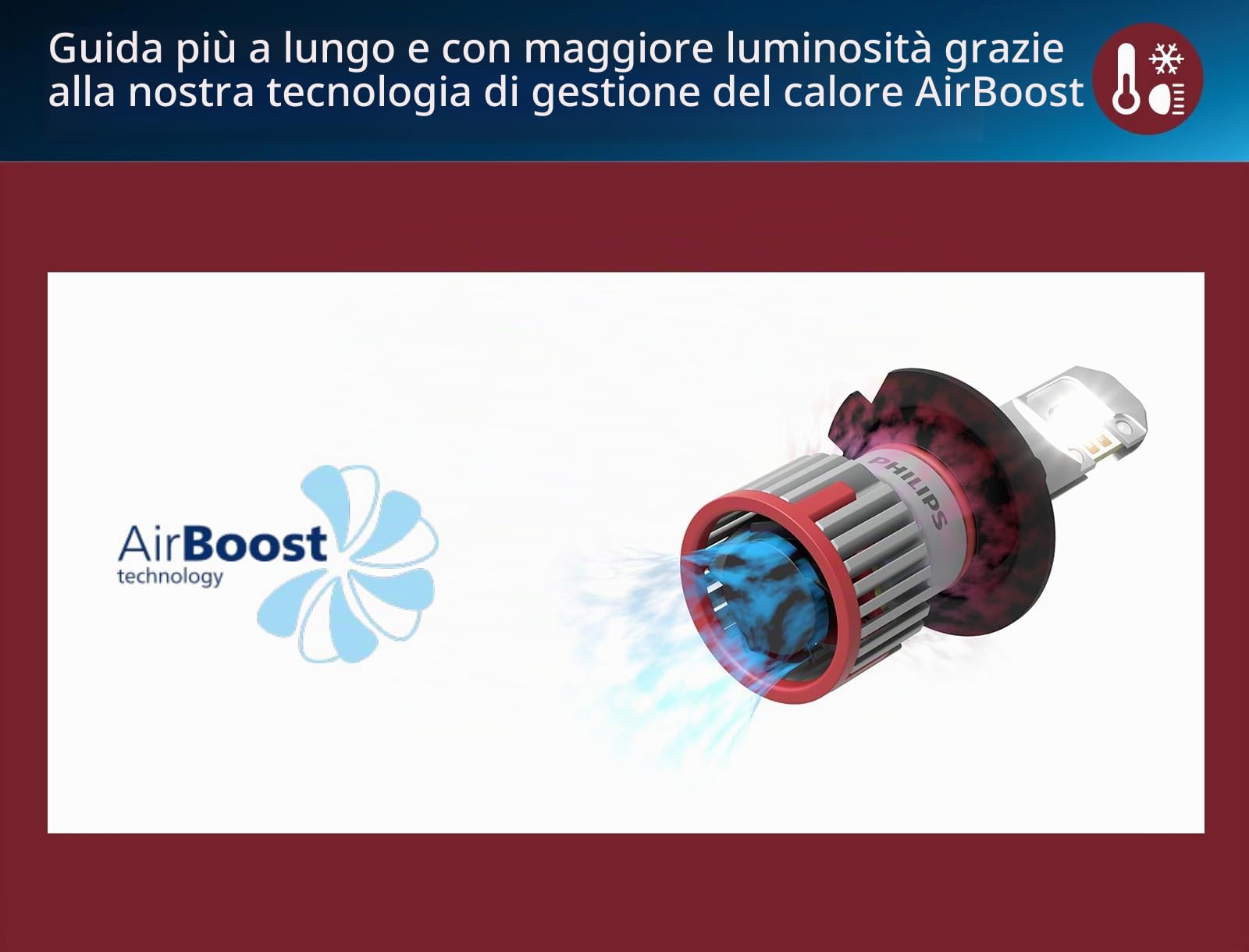 Philips Ultinon Pro9200 LED lampadina fari auto (H8/H11/H16), 5.800K, set di 2