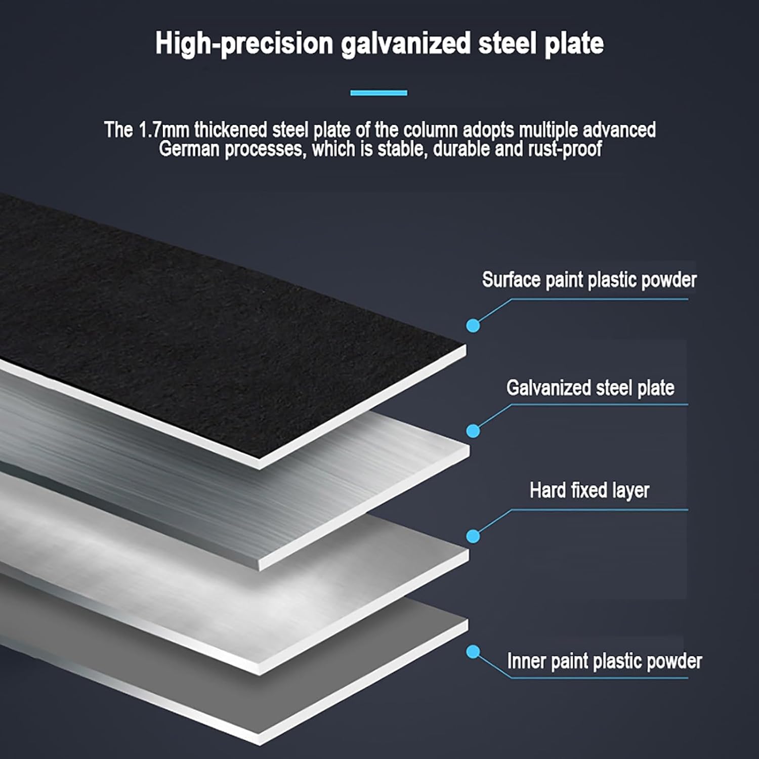 Outdoor EV Charger Pedestal Stand - Electric Vehicle Charging Station Floor Stand, New Energy Charging Pile, Durable Support Pole for Fast Charging (White)