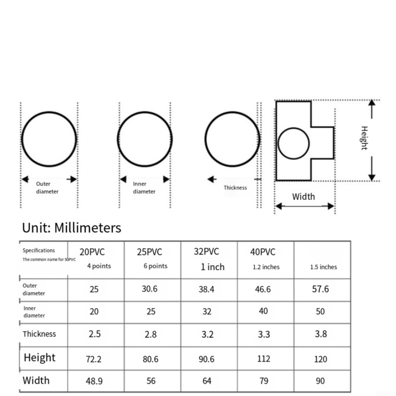KiraKira Accesorios de PVC de 4 vías, color blanco, paquete de 50 conectores de tubería, uso en invernaderos