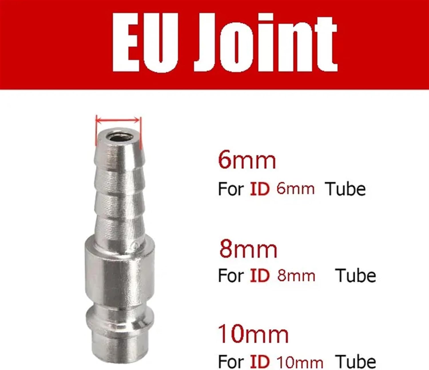 EU Type Quick Push In Connector Pneumatic Fitting High Pressure Coupler Coupling Work On Air compressor European standards (Color : EU PH, Size : Fitting)