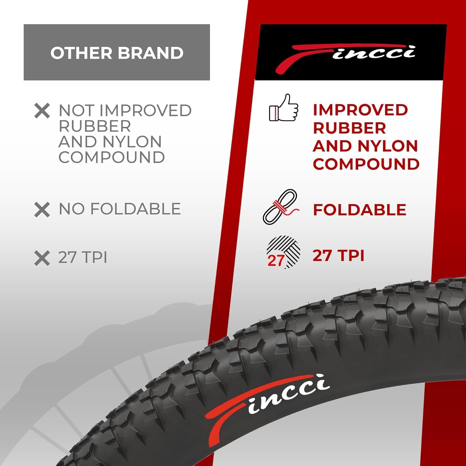 Fincci Pneu BMX 20x1.95 Pouces 53-406 Pliable avec 2 Chambres Air Lot de 2 | Pneus Pliables 20" - 27 TPI 40 PSI - 2x Chambres Air Valve Auto pour Freestyle Street Park Dirt Terrain Enfant Garçon Fille