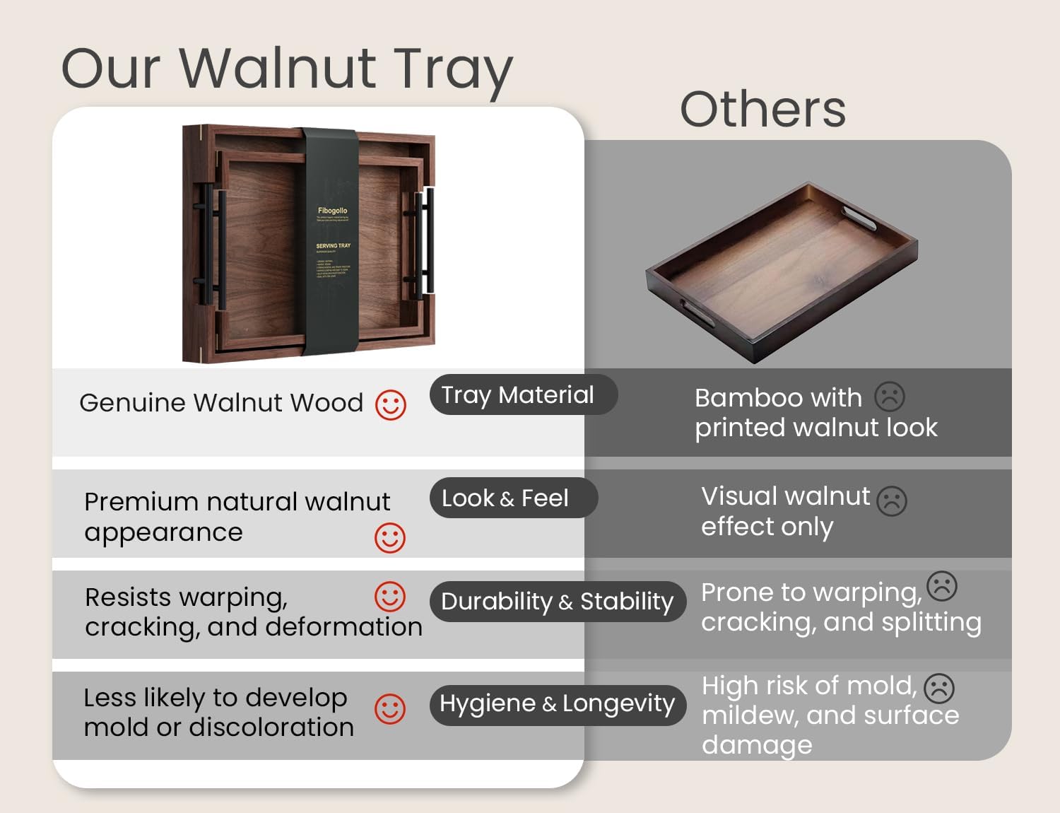 Walnut Wood Set of 2 Serving Tray with Metal Handles,Ottoman Decorative Trays Platter for Coffee Table,Living Room,Bar