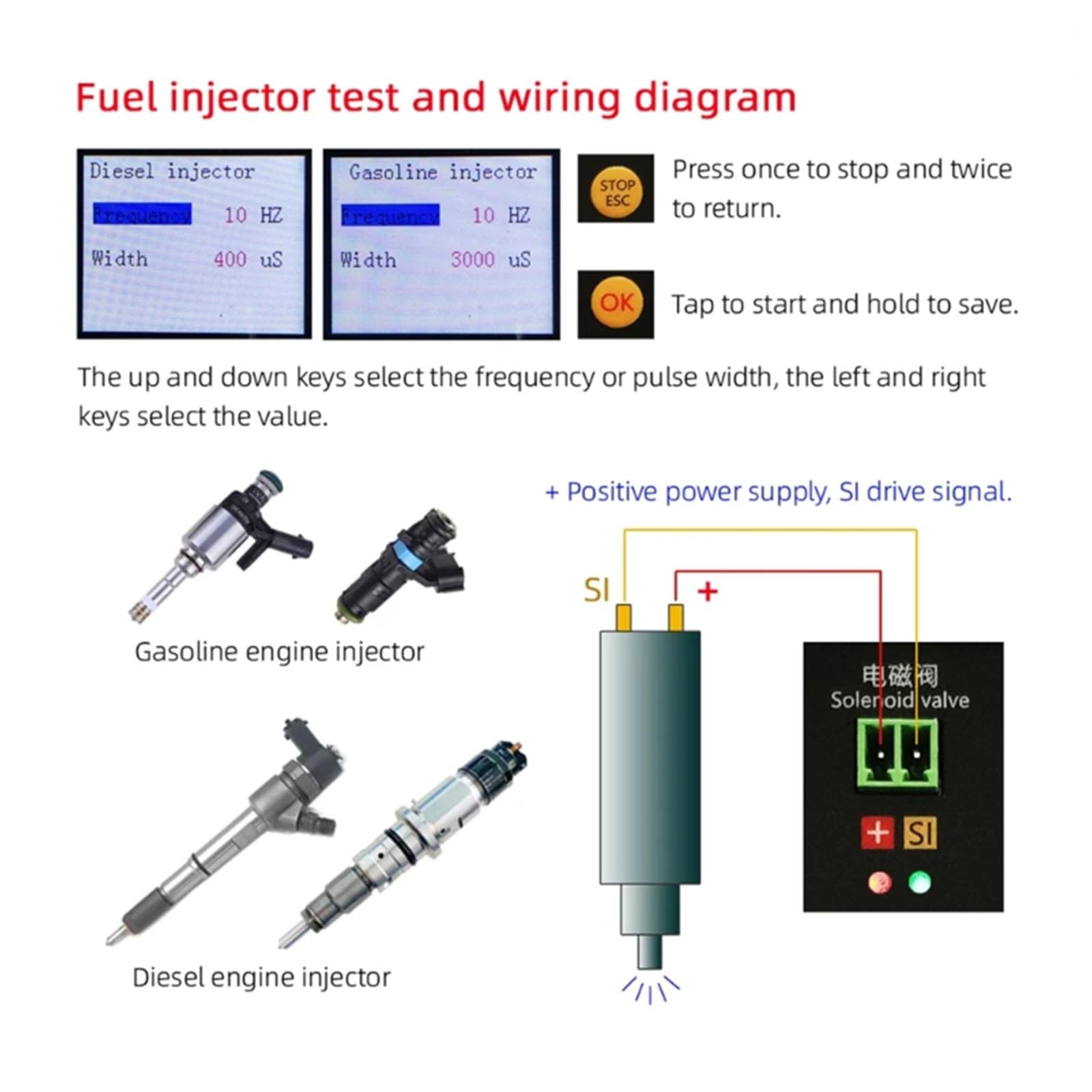 Escáner de vehículos eficiente dispositivo de diagnóstico para un análisis rápido de encendidos, componentes de combustible, que ofrece facilidad de operación, escáner completo de vehículos