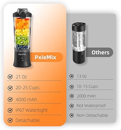 Miniatura 3 de Licuadora portátil, licuadora de tamaño personal para batidos y batidos, taza de 20 onzas, mini licuadora impermeable con USB recargable, exprimidor