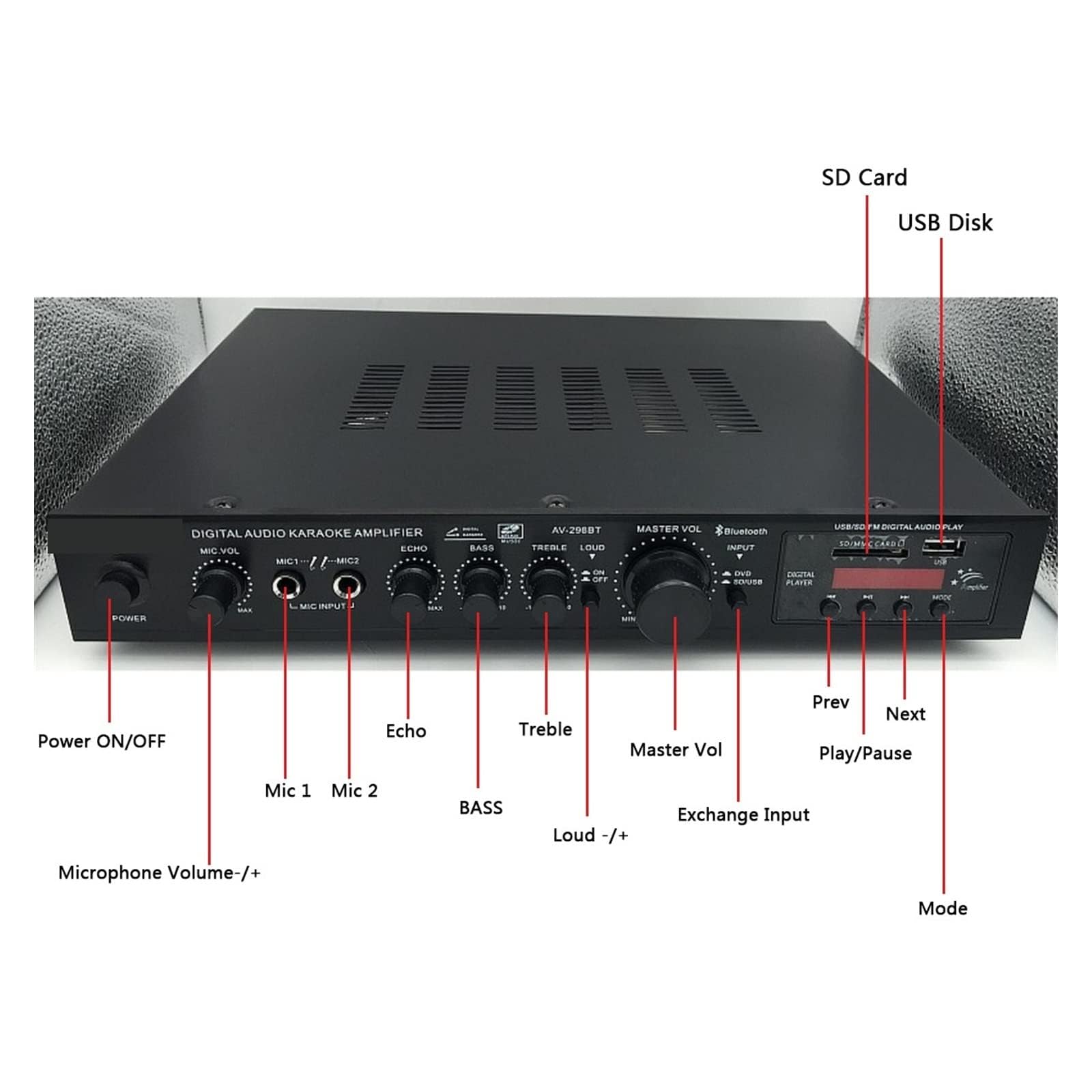 Amazon.co.jp: 5.1アンプサラウンドサウンドアンプ、HIFIサラウンド