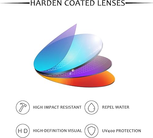 Miniatura 4 de Fuel Cell OO9096 - Lentes de repuesto compatibles con Oakley Sunglass