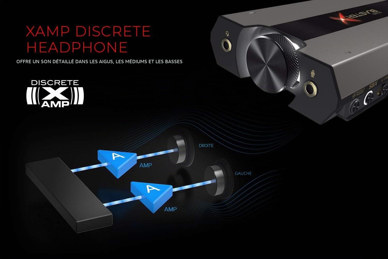 CREATIVE Sound BlasterX G6 (USB-C) DAC Gaming Haute résolution 130 DB, 32 Bits / 192 kHz, Carte Son USB Externe, Dolby Digital, Son Surround virtuel 7.1, contrôle du Retour Micro (Sidetone)
