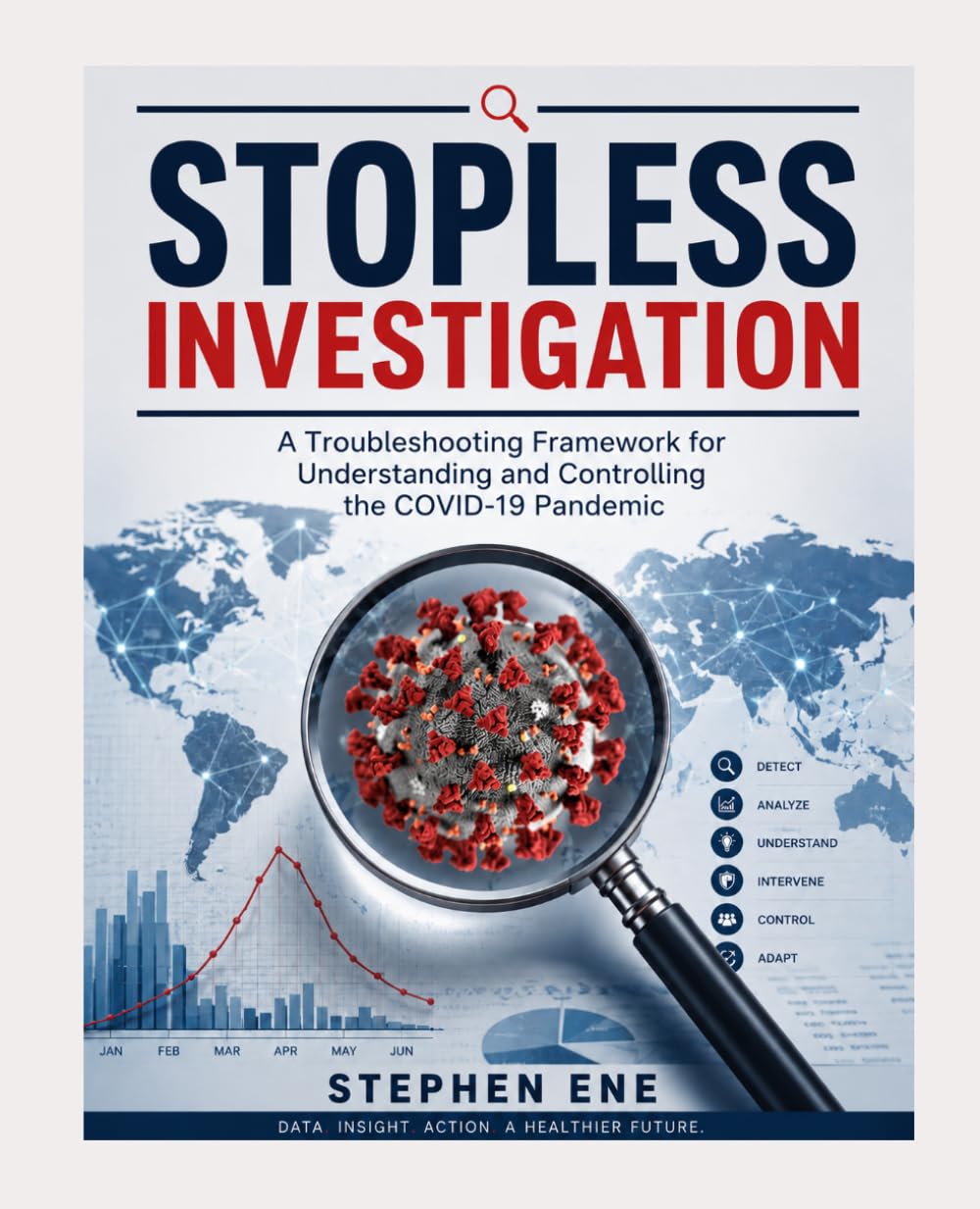STOPLESS INVESTIGATION A Troubleshooting Framework for Understanding and Controlling the COVID-19 Pandemic