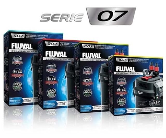 Foto 5 de 5 de Fluval Tuercas de Sujeción para Mangueras de los Filtros de la Serie 06