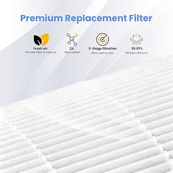 2 PACK 400 Replacement Filter Compatible with Puroair 400 Air Purifier, 3-in-1 True HEPA High-Efficiency Activated Carbon Filter for Home Large Room