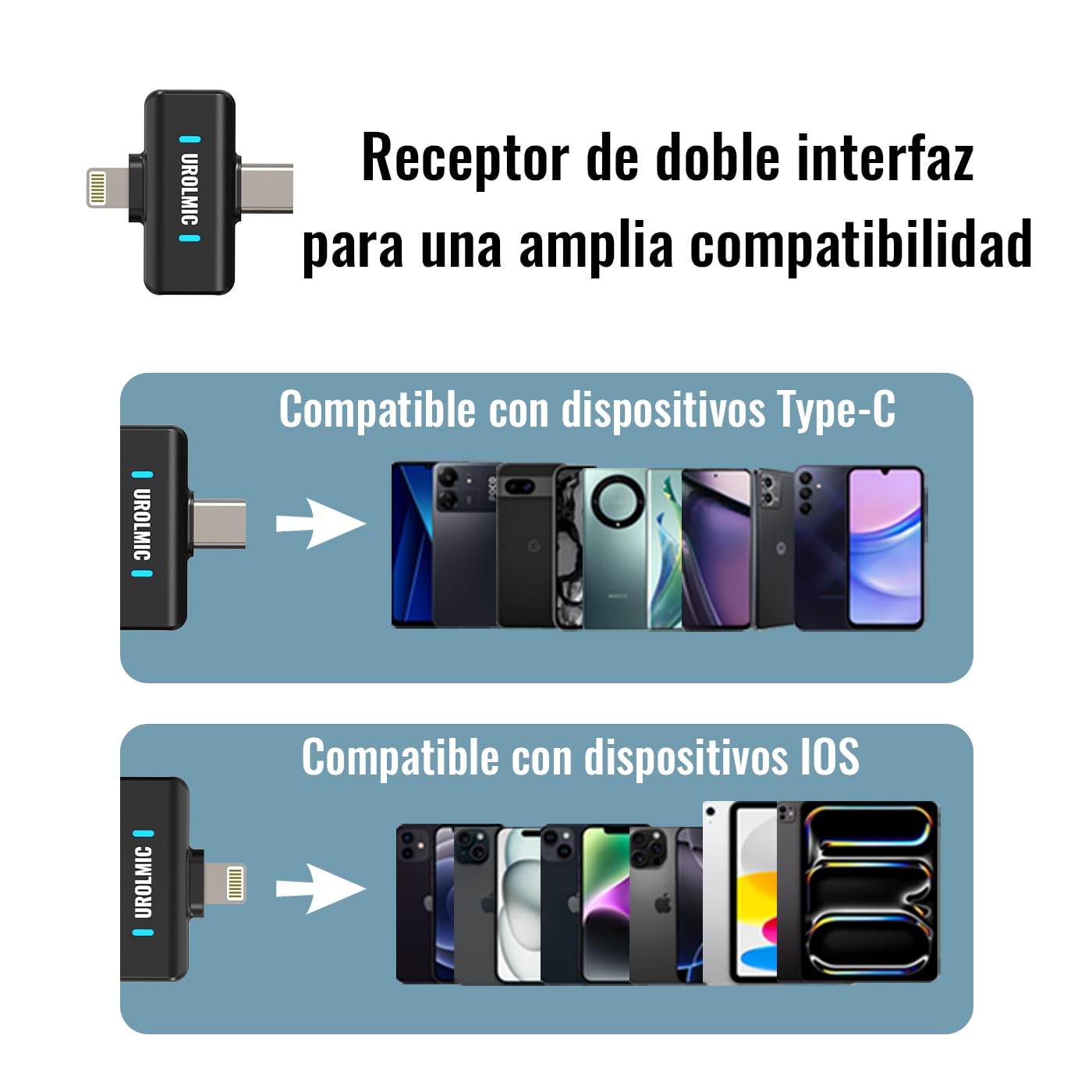 Micrófono Inalámbrico 2 en 1 para iPhone y Android, 40h Batería, 55m Alcance, Cancelación de Ruido, Micrófono de Solapa con Imán para Grabación