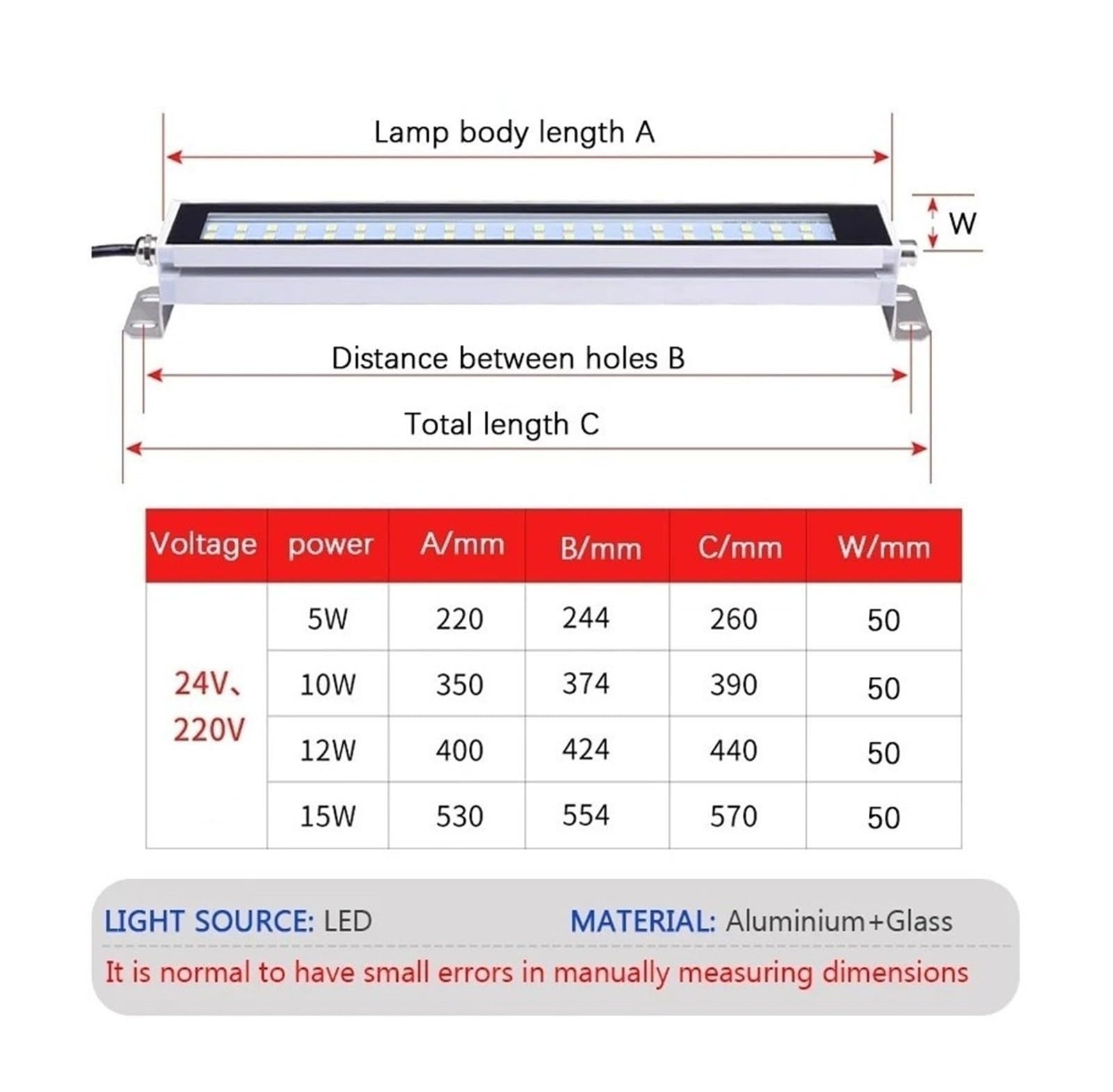 5–30 W LED-Werkzeugmaschinenleuchte, Aluminiumlegierung, 22–95 Cm