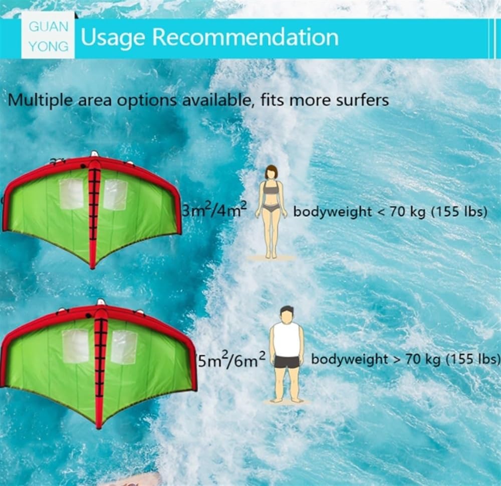 Aufblasbare Flügelfolie, Surfflügel, Windflügelfolie, Handfolien-Flügeldrachen, mit Aufbewahrungstasche und Leine, zum Surfen, Skifahren, Surfen, Wasserspielen