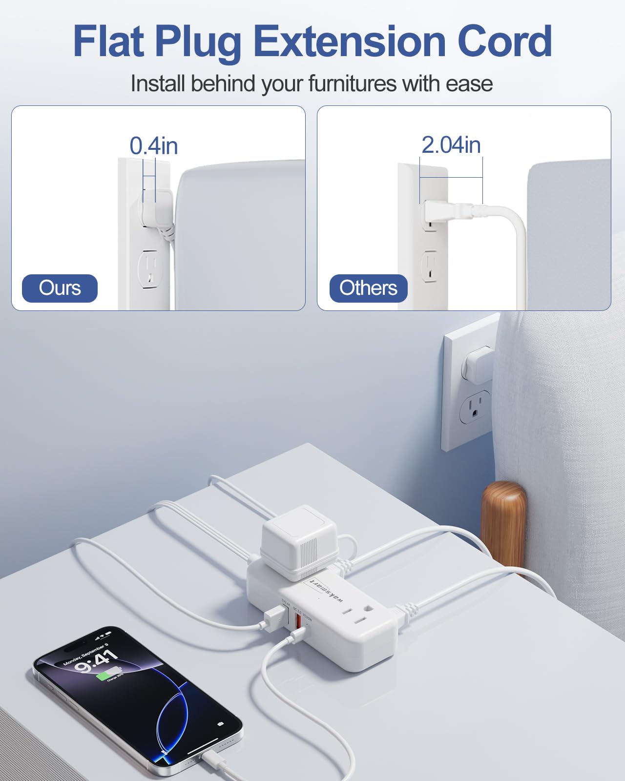 PD20W 3-Fuß-Flachstromleiste mit 4 AC-Ausgängen, 3 USB-Ports mit Schnellladung, kompakte flache Wandsteckdose für Studentenzimmer, Reisen, Zuhause, Büro und