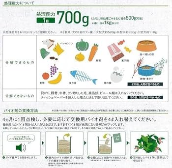 生ゴミ処理機 NewサムＴＫＢ２１０ Amazon.co.jp: 東北環境 生ゴミ処理機 ペットのフン処理ロボット