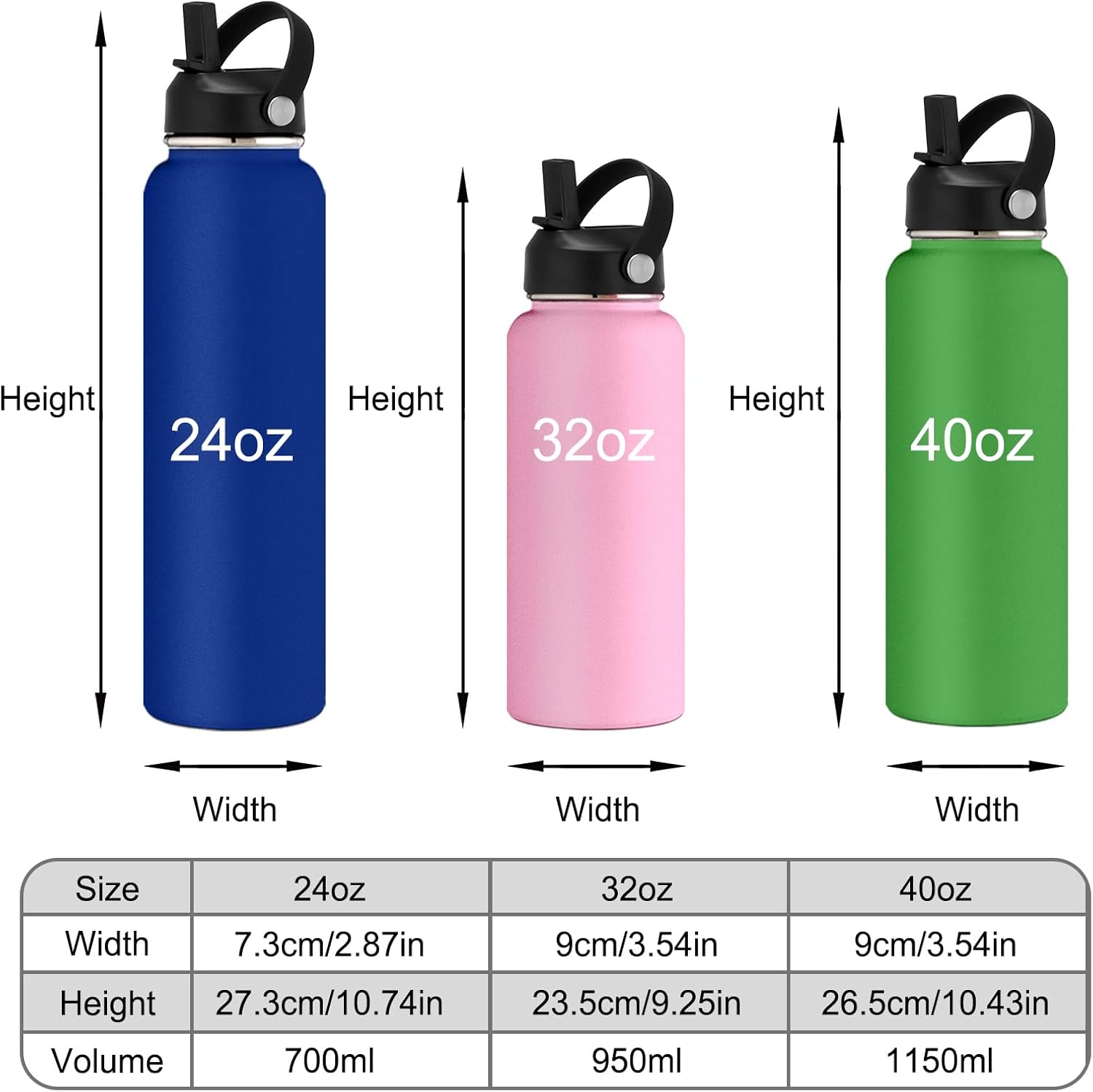 Personalized Water Bottle Custom Insulated Water Bottles with Straw Lid 40oz Customized Engraved Stainless Steel Bottles with Name Logo, Gift for School Sports Outdoor, Black