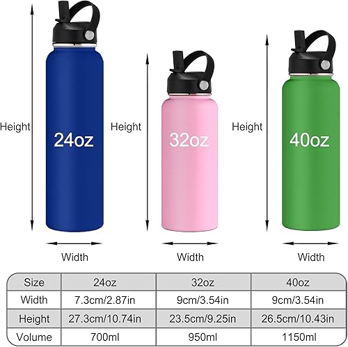 Miniatura 3 de MaWeeTn Botella de agua personalizada con aislamiento personalizado con tapa con popote, botellas de acero inoxidable grabadas personalizadas de 24