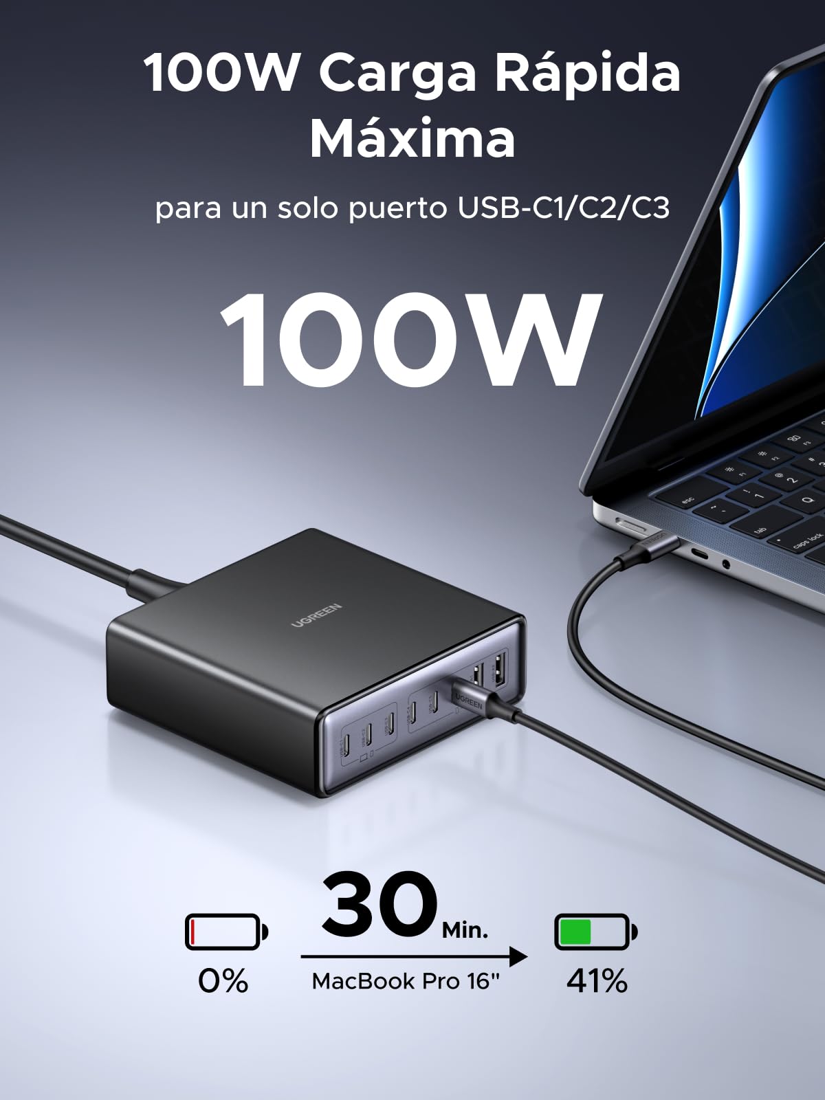 UGREEN Zapix 200W Cargador USB C GAN Estación de Carga de Sobremesa | 8 Puerto 100W PD 3.1 PPS 45W Carga Rápida GAN Compatible con MacBook Pro Air iPhone 17 Pro Max Air 16 Galaxy S26