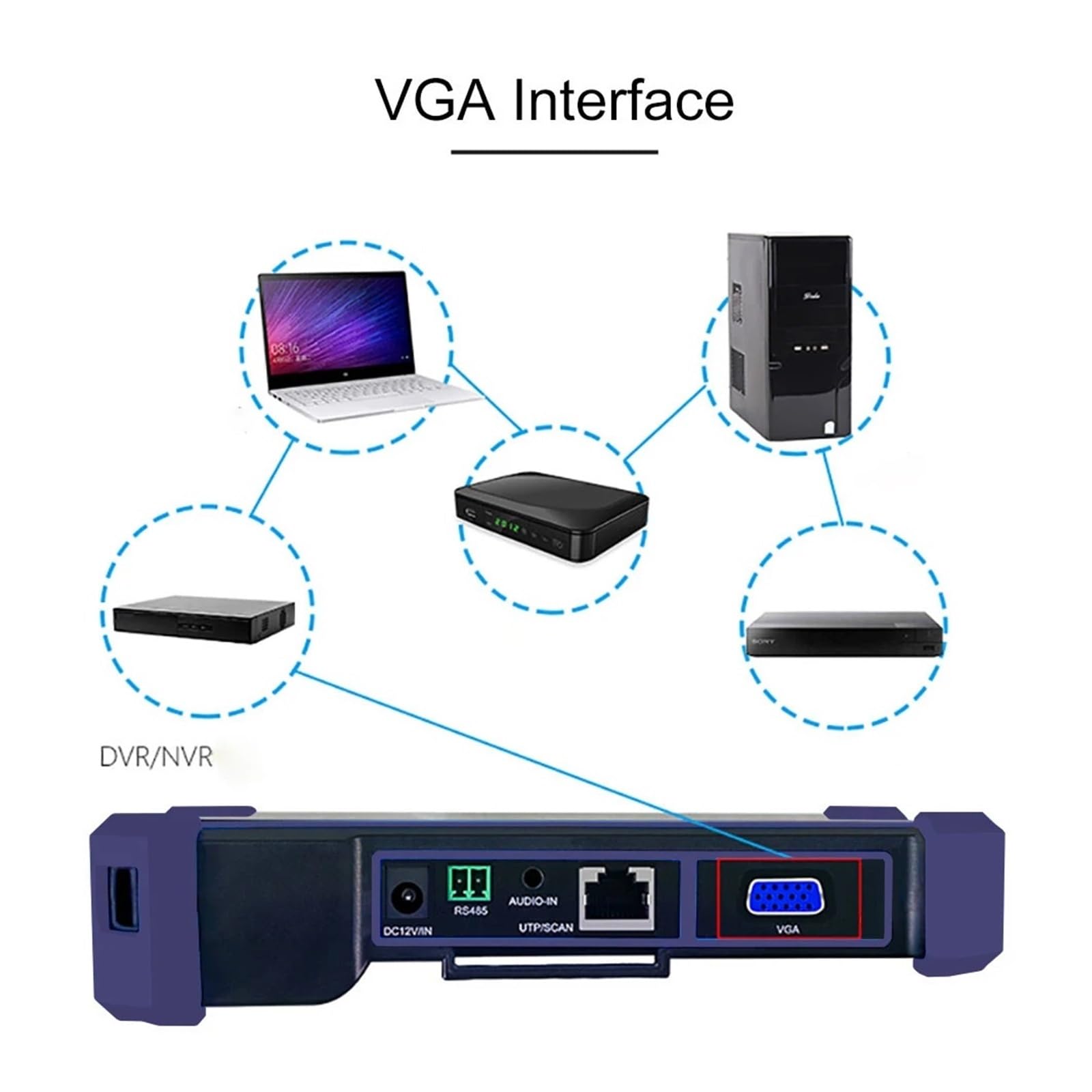 Tester for telecamere CCTV con Ingresso VGA, Monitor CCTV, Tester for telecamere IP, 8MP, AHD, CVI, SDI, 5.4 ", 5", IPC(TI-Z9652)