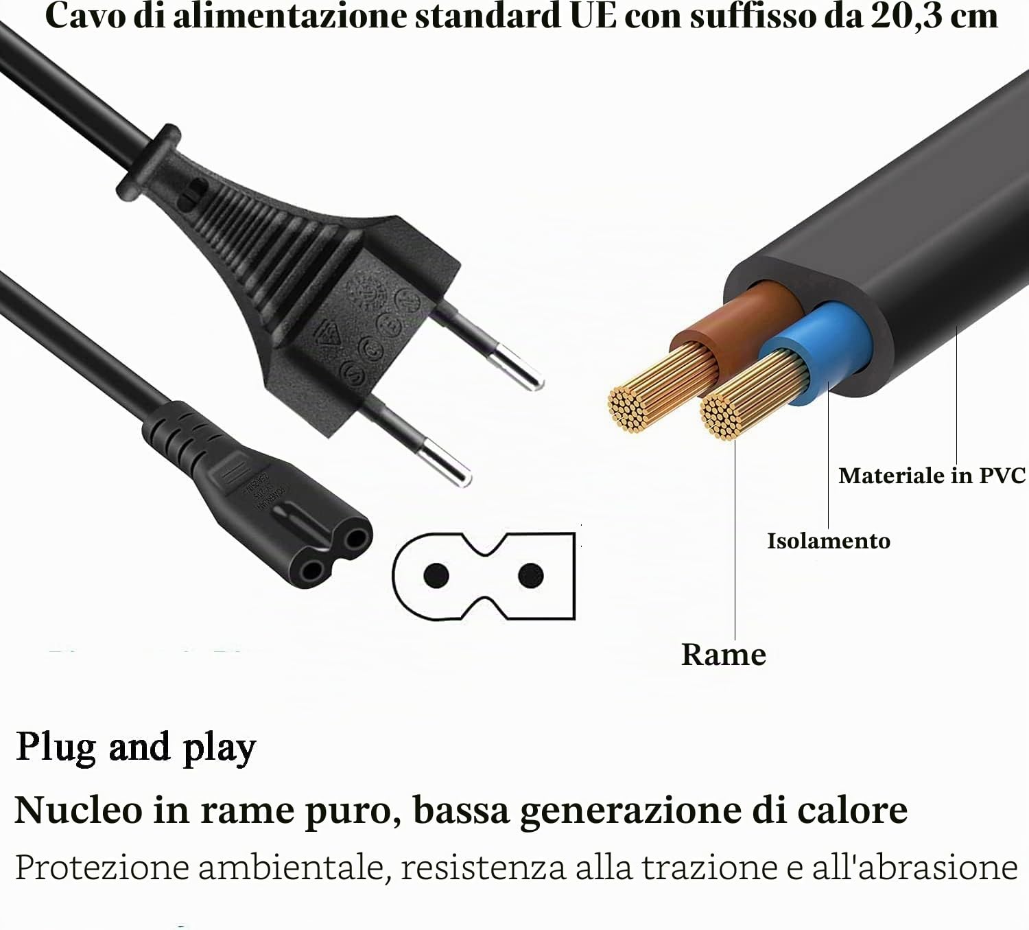 Alimentatore switching 12V 5A 60W adattatore CA con spina CC 5,5 x 2,1 mm e connettore jack CC 11 PC per strisce luminose a led, monitor del computer e altro