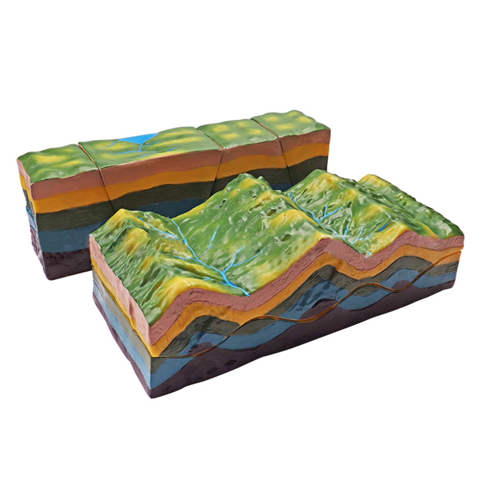 Eoweiot Crust Demonstration Model, Educational Plates Tectonics Model, 3D Plate Tectonics Model of Fault Structure,for Geography Teaching
