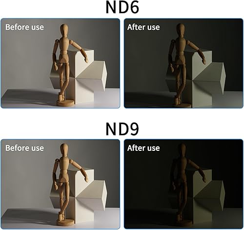 Miniatura 5 de Selens Kit de láminas de densidad neutra de 16 x 20 pulgadas para fotografía de estudio fotográfico, linterna de video LED (kit de 2 piezas)