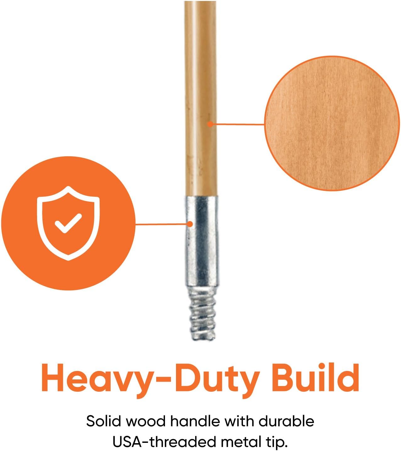 Superio 48" Hardwoood Wood Handle with Threaded Metal Tip for Mops, Squeeges, 2 Pack