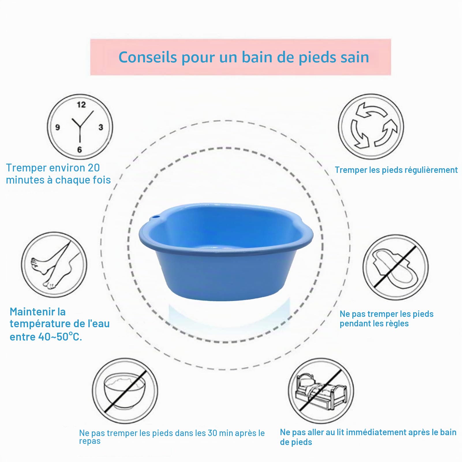 Grande Bassine Plastique Bassin de Spa Bain de Pieds,Spa d'eau et Massage des Pieds,pour Pédicures Tremper Les Pieds Détox et Massage Elimine Callosités Cuticules (Black)