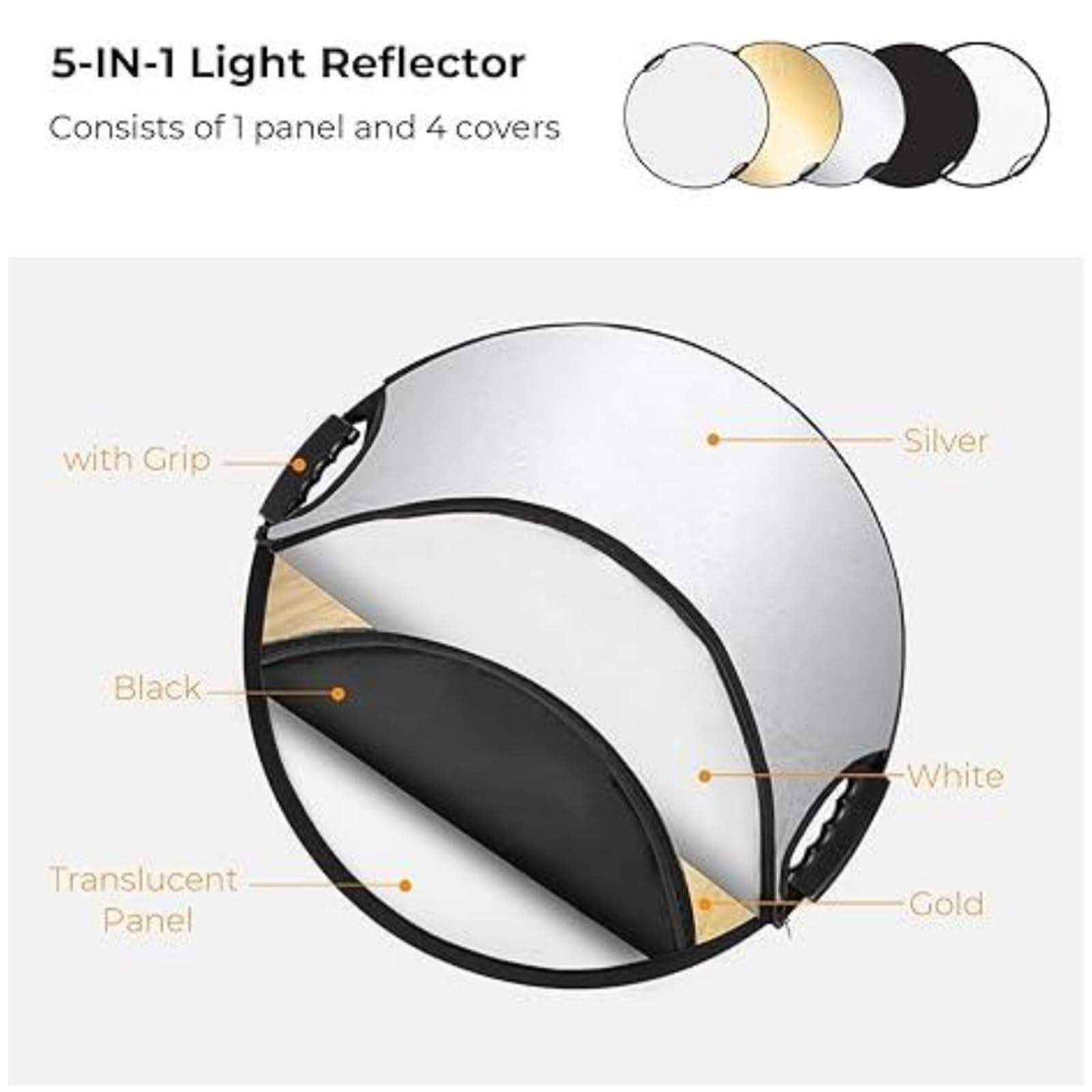 Réflecteur de lumière, Diffuseur réflecteur de Photographie 5 en 1, poignée Portable Pliable de 60/80 cm(60CM)