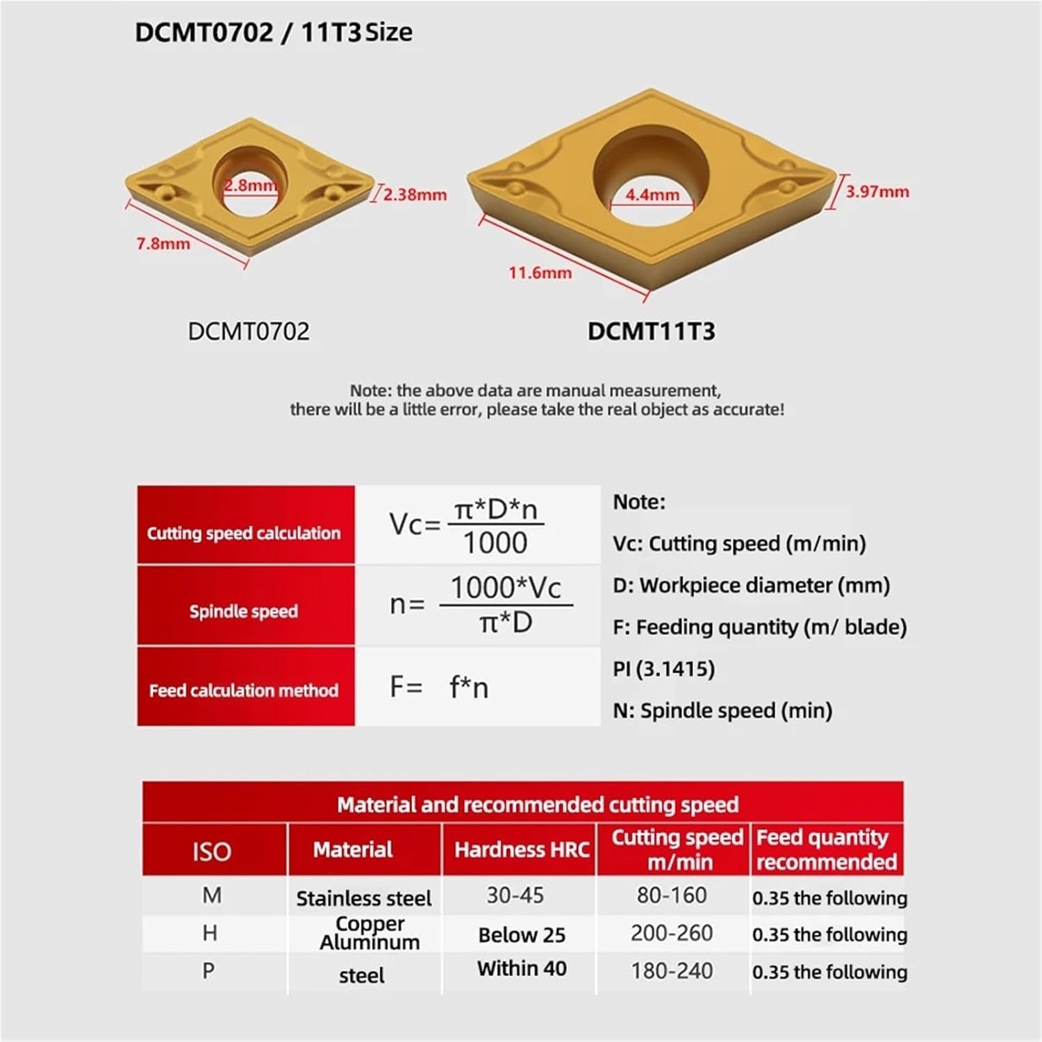 Insert for Stainless Steel 10pcs, for Stainless Steel,DCMT070204/11T304/11T308 Turning Tools Carbide Insert CNC Lathe(DCMT11T308 VP15TF)
