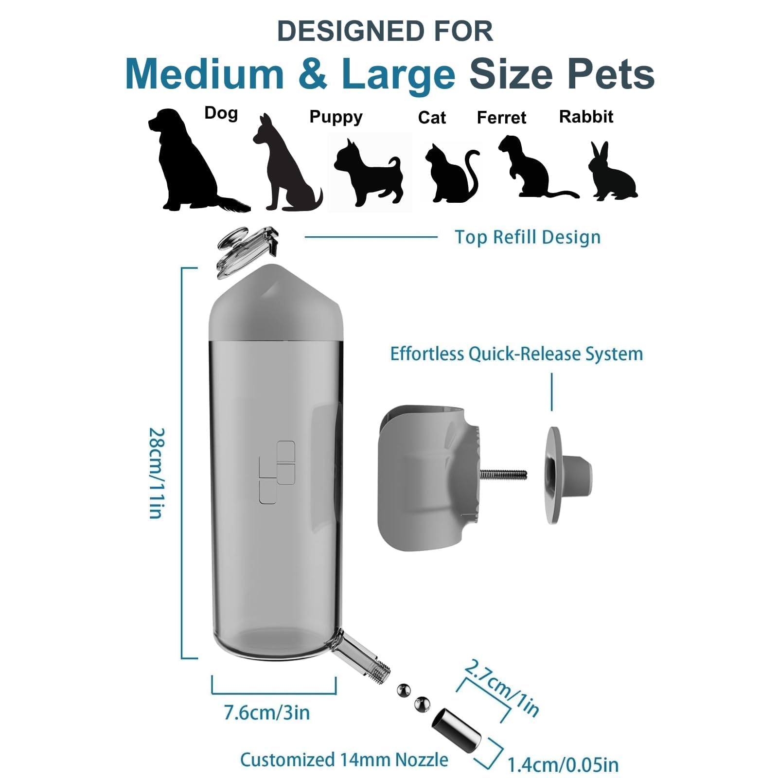 Dispenser Acqua Per Cani Monozoz 500 Ml: Antigoccia, Regolabile In Altezza, Per Cani A Pelo Lungo