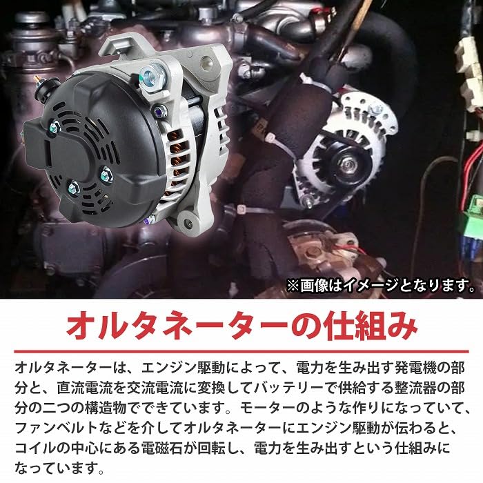 Amazon.co.jp: アルファード ANH10W ANH15W 10系 オルタネーター 27060 