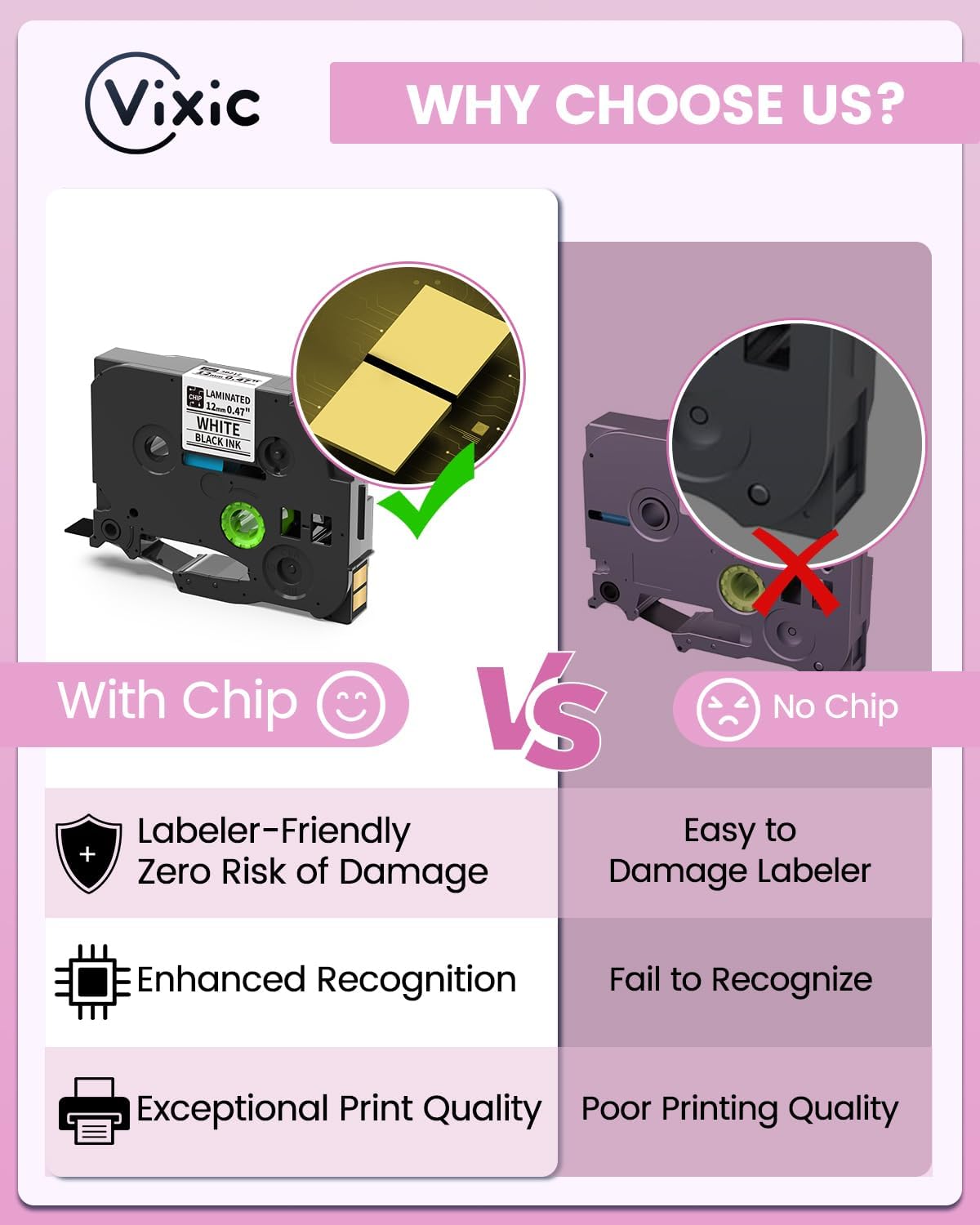 Vixic Label Maker Tape BZ Tapes Color for D210S H1100 D480BT P780BT E1000 P3200 Label Makers Compatible with Brother TZe TZ Tape 12mm 0.47 Laminated for P Touch PT-D210 PT-H110 PT-D220 PTD610BT,6-Pack - Image 7