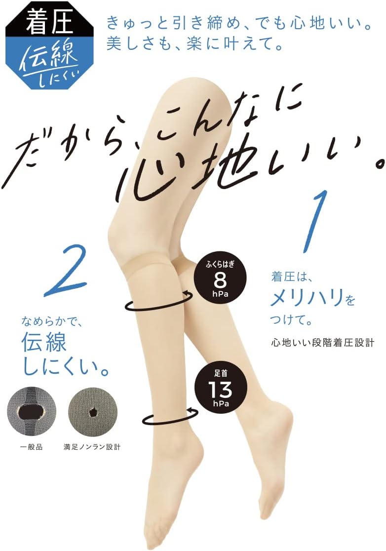 高品質なナイロン・ポリウレタン素材