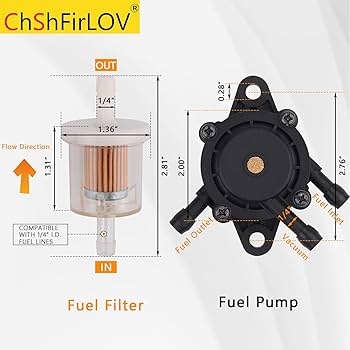 k　1105040 Rain Bird Low Flow Control Zone | XCZ075PRF | XCZ 0.02 - 5