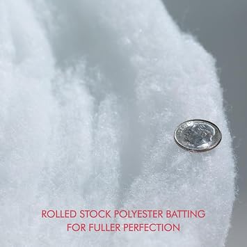 Fairfield Poly-Fil Heavy-Weight Batting, Perfect for Blankets, Quilts and More, Essential Quilting Supplies, 96-Inch x 11 Yards, White