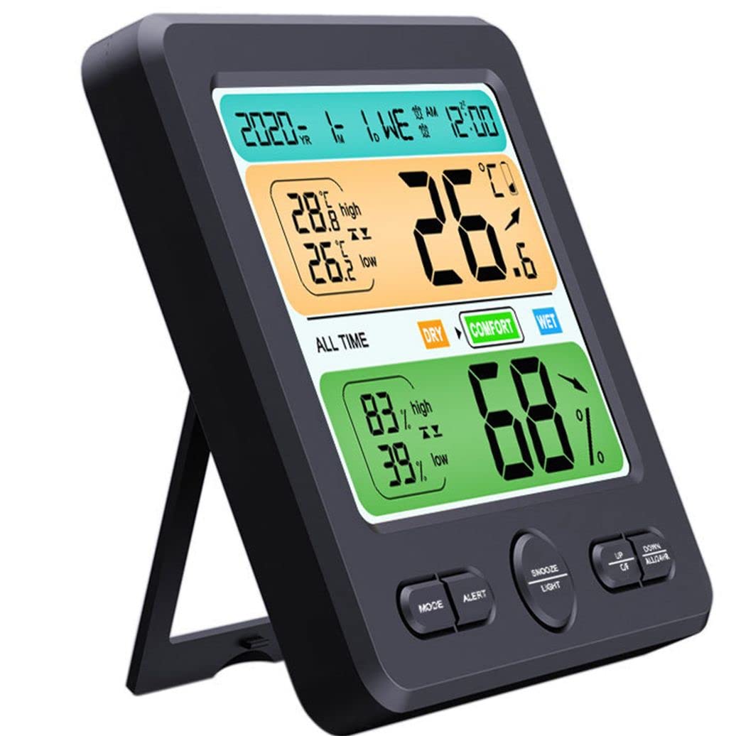 Digital Thermometer, Large Color Display Temperature