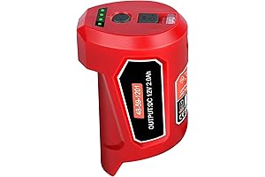 Milwaukee USB/DC Power Source Adapter