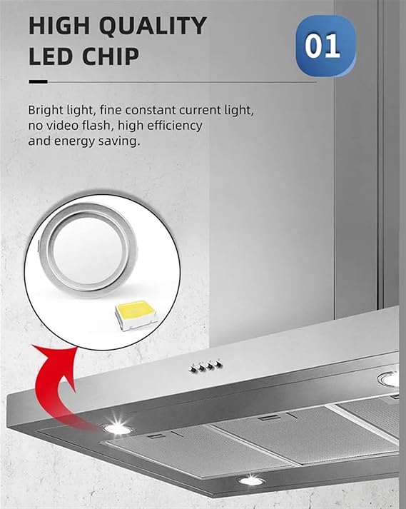 2Piece 12V DC Ductless Cooker Range Hood Light Lamp 1.5W Equivalent 20W Halogen Frosted Glass Compatible Electronic Ballast(Warm White 3000K,SM Connector_NO) [Energy Class A]