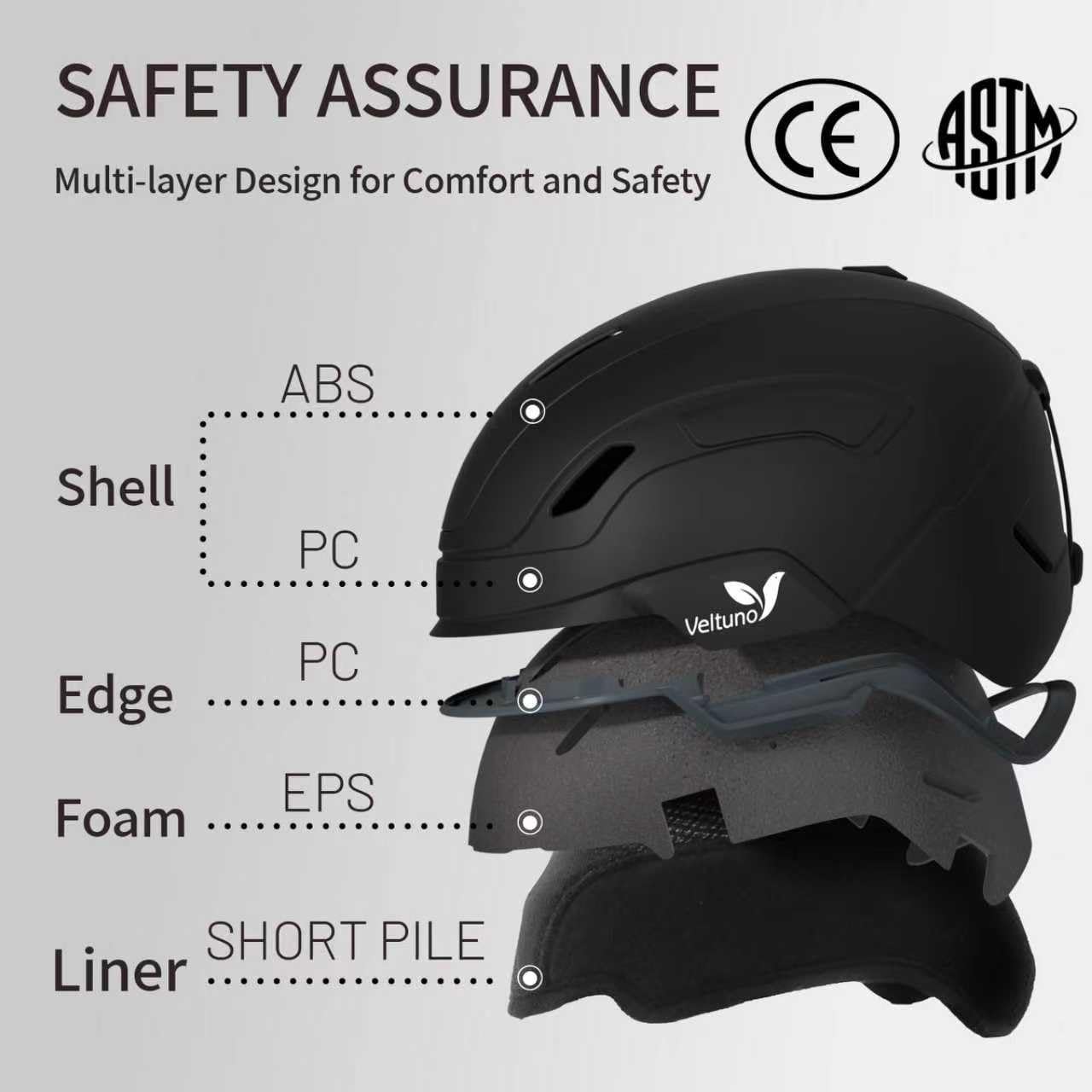 Kask narciarski dla kobiet, mężczyzn i młodzieży, kask snowboardowy z 7 indywidualnymi otworami wentylacyjnymi, kask śnieżny z powłoką ABS PC, pianka EPS, dopasowanie tarczy, wyjmowana wkładka
