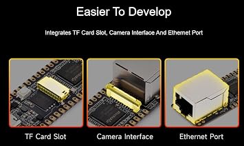 LuckFox Pico Plus RV1103 Linux Micro Development Board Integrates ARM Cortex-A7/RISC-V MCU/NPU/ISP Processors With Ethernet Port Without Header