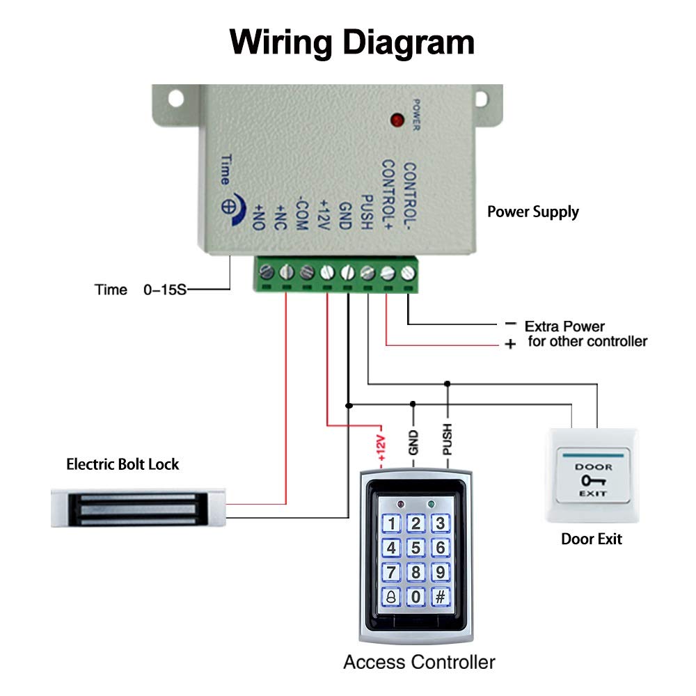 LIBO Kit de Système de Contrôle d'accès Complet Clavier de Contrôle d'accès DC 12V Serrure Magnétique 180kg pour Système de Sécurité d'entrée de Serrure de Porte