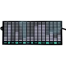 LED Bar Display Audio Level Indicator, 15 Segment Music-Spectrum VU Meter with Type-C Power, 20Hz-25KHz Range for Ambient Lighting and Decoration