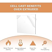 Vista 5 de Lámina de plexiglás acrílico transparente de 14 de grosor fundido, 12 x 12 pulgadas (paquete de 2) hojas acrílicas transparentes de 0.236 in