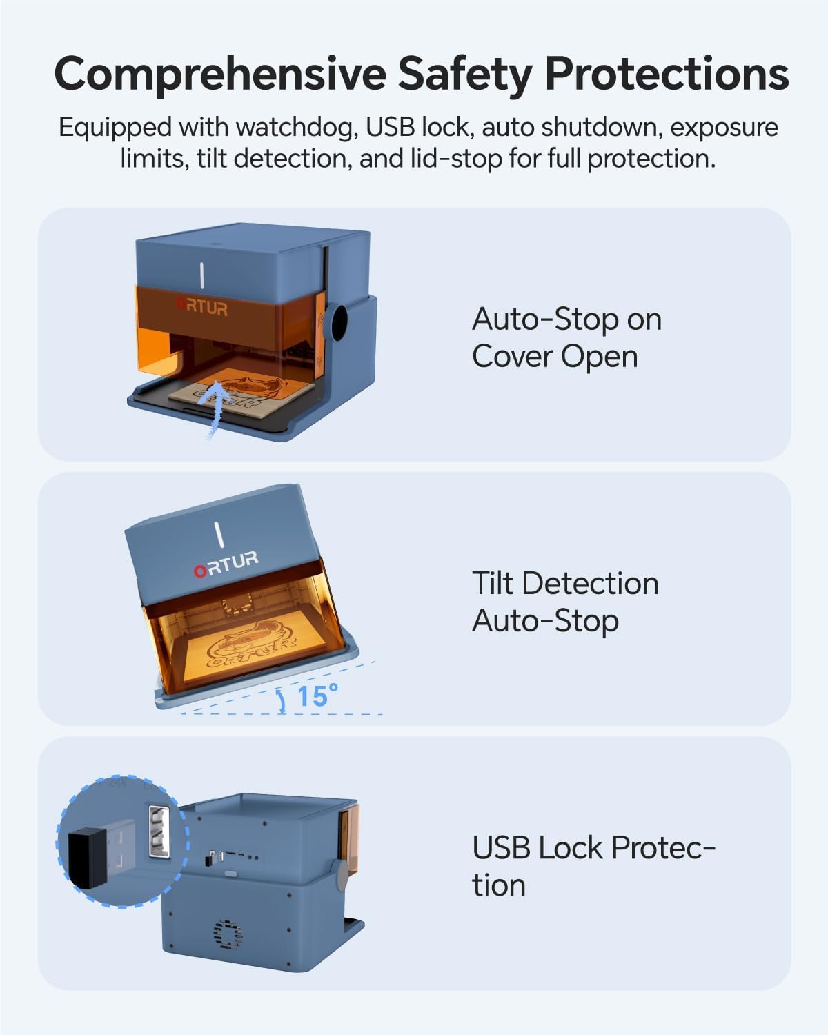 ORTUR Graveur laser R1 pliable, découpe laser portable entièrement fermée, machine de gravure haute vitesse de 5 000 mm/min, graveur laser de bureau pour bois, acrylique, cuir, verre (5 W)