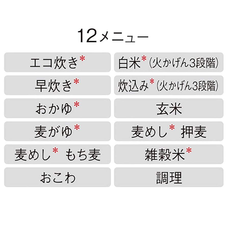 TIGER - ★ほぼ新品 タイガー魔法瓶(TIGER) 炊飯器 3.5合 JPJ-A060KS 51qqOXrSdFL._UF350,350_QL50_.jpg