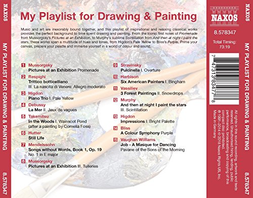 My Playlist for Drawing & Painting